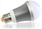 LED 白光球泡燈
